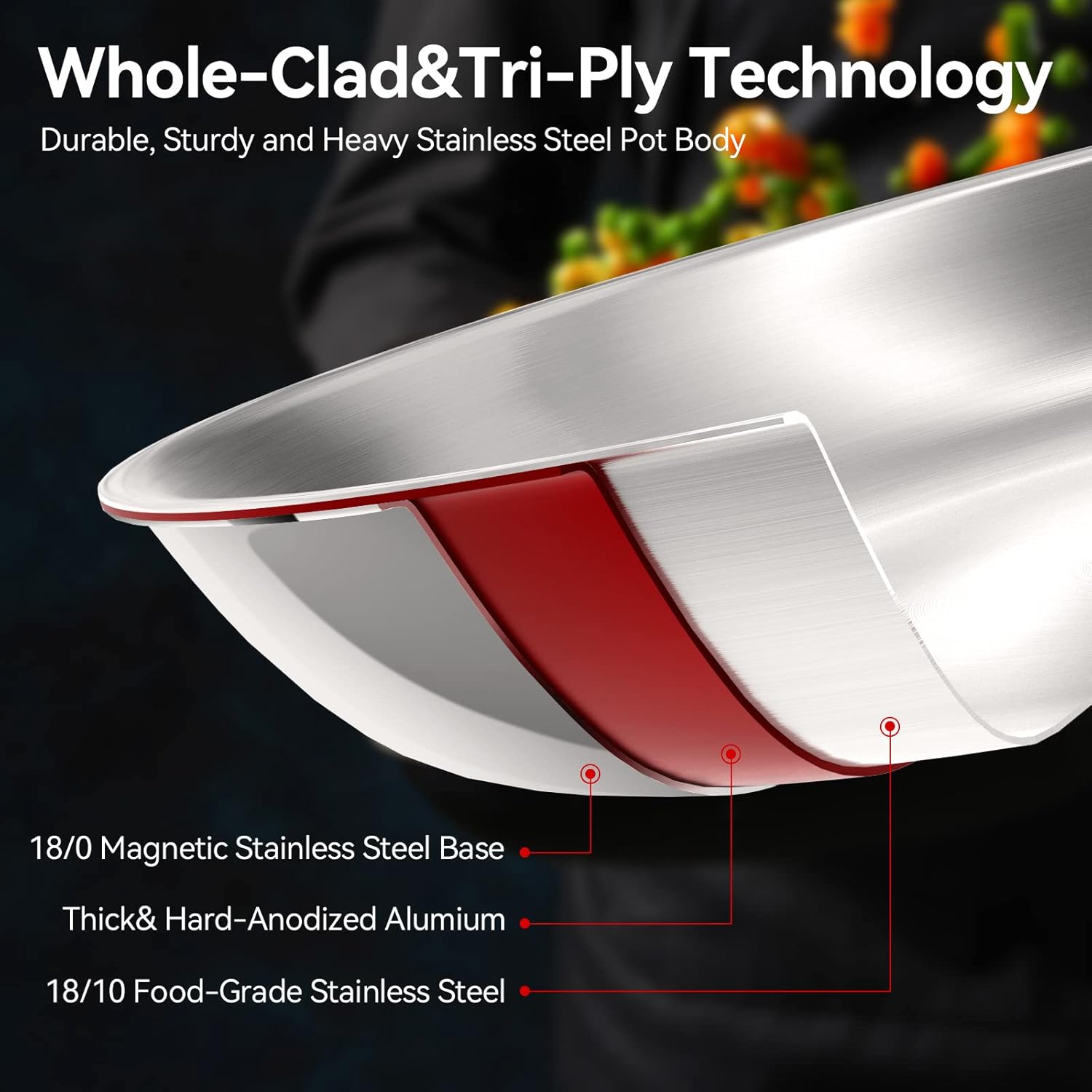 A-2809 Bateria Cocina ACERO INOXIDABLE Duxtop 3Capas 9Piezas Tapas Metálicas Imagen 6 de 7